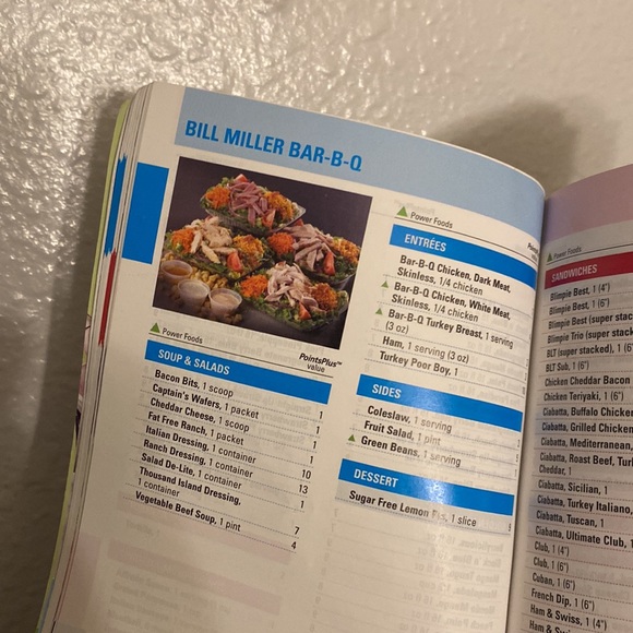 2010 WW Dining Out Companion - Picture 3 of 8